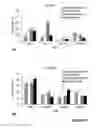 Fig. 06 - LACTOFERRIN AND MEMORY AND LEARNING SPEED IN CHILDREN