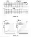 Fig. 10 - LACTOFERRIN AND MEMORY AND LEARNING SPEED IN CHILDREN