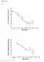 Fig. 10 - Method to generate antibodies to ion channels