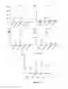 Fig. 18 - RM2 antigens and use thereof