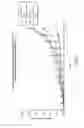 Fig. 08 - IMMUNOGENIC COMPOSITIONS AND METHODS FOR TREATING NEOPLASIA