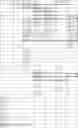 Fig. 04 - PEPTIDES SHARED AMONG LETHAL CANCERS AND THERAPEUTIC COMPOSITIONS COMPRISING SAID PEPTIDES