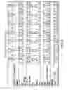Fig. 05 - Methods of immunization with varicella zoster virus antigen