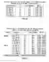 Fig. 08 - Methods of immunization with varicella zoster virus antigen