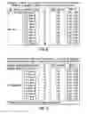 Fig. 09 - Methods of immunization with varicella zoster virus antigen