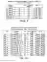 Fig. 11 - Methods of immunization with varicella zoster virus antigen