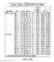 Fig. 13 - Methods of immunization with varicella zoster virus antigen