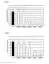 Fig. 02 - Mucosal vaccine composition