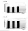Fig. 09 - Mucosal vaccine composition