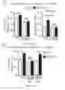 Fig. 04 - Immunoadjuvant Compositions and uses Thereof