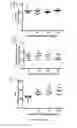 Fig. 09 - Immunoadjuvant Compositions and uses Thereof