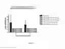 Fig. 09 - Deletion Mutants of Flagellin and Methods of Use