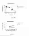 Fig. 14 - Deletion Mutants of Flagellin and Methods of Use