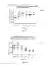 Fig. 16 - Deletion Mutants of Flagellin and Methods of Use