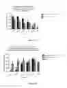 Fig. 19 - Deletion Mutants of Flagellin and Methods of Use