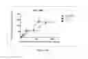 Fig. 32 - Deletion Mutants of Flagellin and Methods of Use