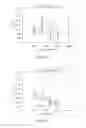 Fig. 53 - Deletion Mutants of Flagellin and Methods of Use