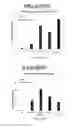 Fig. 66 - Deletion Mutants of Flagellin and Methods of Use
