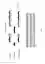 Fig. 74 - Deletion Mutants of Flagellin and Methods of Use