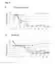 Fig. 03 - Methods of treating generalized pustular psoriasis (GPP) using IL-17 antagonists