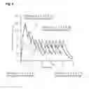 Fig. 07 - Methods of treating generalized pustular psoriasis (GPP) using IL-17 antagonists