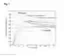 Fig. 08 - Methods of treating generalized pustular psoriasis (GPP) using IL-17 antagonists