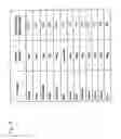 Fig. 05 - Identification of Surface-Associated Antigens for Tumor Diagnosis and Therapy