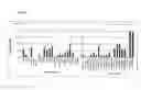 Fig. 20 - Identification of Surface-Associated Antigens for Tumor Diagnosis and Therapy