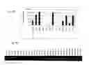 Fig. 21 - Identification of Surface-Associated Antigens for Tumor Diagnosis and Therapy