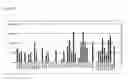 Fig. 22 - Identification of Surface-Associated Antigens for Tumor Diagnosis and Therapy
