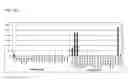 Fig. 24 - Identification of Surface-Associated Antigens for Tumor Diagnosis and Therapy
