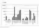 Fig. 25 - Identification of Surface-Associated Antigens for Tumor Diagnosis and Therapy