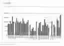Fig. 30 - Identification of Surface-Associated Antigens for Tumor Diagnosis and Therapy