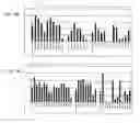 Fig. 32 - Identification of Surface-Associated Antigens for Tumor Diagnosis and Therapy