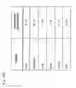 Fig. 33 - Identification of Surface-Associated Antigens for Tumor Diagnosis and Therapy