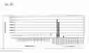 Fig. 35 - Identification of Surface-Associated Antigens for Tumor Diagnosis and Therapy