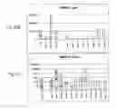 Fig. 45 - Identification of Surface-Associated Antigens for Tumor Diagnosis and Therapy