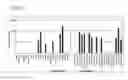 Fig. 48 - Identification of Surface-Associated Antigens for Tumor Diagnosis and Therapy