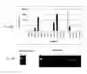 Fig. 49 - Identification of Surface-Associated Antigens for Tumor Diagnosis and Therapy