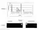 Fig. 54 - Identification of Surface-Associated Antigens for Tumor Diagnosis and Therapy