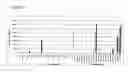Fig. 55 - Identification of Surface-Associated Antigens for Tumor Diagnosis and Therapy