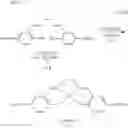 Fig. 47 - Iron-salen complex