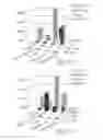 Fig. 20 - SOLID FORMULATIONS OF LIQUID BIOLOGICALLY ACTIVE AGENTS