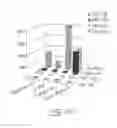 Fig. 21 - SOLID FORMULATIONS OF LIQUID BIOLOGICALLY ACTIVE AGENTS