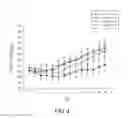Fig. 05 - COMPOSITION FOR USE IN TREATING AND PREVENTING INFLAMMATION RELATED DISORDER