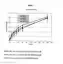 Fig. 05 - Oral drug delivery system