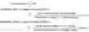 Fig. 04 - Multi-targeted Ubenimex prodrug derivative and preparation method and use thereof