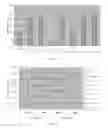 Fig. 07 - Multi-targeted Ubenimex prodrug derivative and preparation method and use thereof