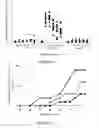 Fig. 02 - Phosphorylcholine conjugates and uses thereof