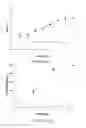 Fig. 08 - Phosphorylcholine conjugates and uses thereof
